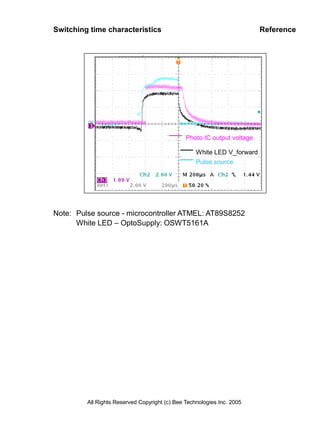 Switching time characteristics                                           Reference




                                               Photo IC output voltage

                                                   White LED V_forward
                                                   Pulse source




Note: Pulse source - microcontroller ATMEL: AT89S8252
      White LED – OptoSupply: OSWT5161A




         All Rights Reserved Copyright (c) Bee Technologies Inc. 2005
 