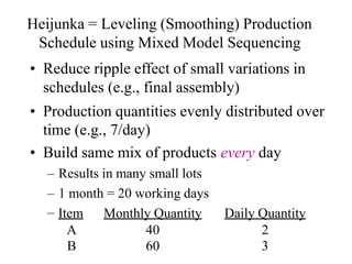 • Reduce ripple effect of small variations in
schedules (e.g., final assembly)
• Production quantities evenly distributed over
time (e.g., 7/day)
• Build same mix of products every day
– Results in many small lots
– 1 month = 20 working days
– Item Monthly Quantity Daily Quantity
A 40 2
B 60 3
Heijunka = Leveling (Smoothing) Production
Schedule using Mixed Model Sequencing
 