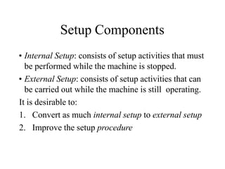 Setup Components
• Internal Setup: consists of setup activities that must
be performed while the machine is stopped.
• External Setup: consists of setup activities that can
be carried out while the machine is still operating.
It is desirable to:
1. Convert as much internal setup to external setup
2. Improve the setup procedure
 