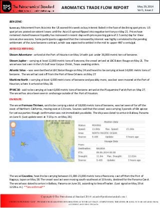 BENZENE:
Summary: Movement from Asia into the US waned this week as buy interest faded in the face of declining spot prices. US
spot prices posted consistent losses until the Asia-US spread flipped into negative territory on May 21. Prices have
remained muted however liquidity has increased in recent days with prices posting gains of 2.5 cents/day for three
consecutive sessions. Some participants suggested that the increased by interest was highly correlated to the pending
settlement of the June benzene contract, which was expected to settled in the mid to upper-440’s cents/gal.
ARRIVED/ARRIVING:
Siteam Adventurer - arrived at the Port of Houston on May 14 with just under 36,000 metric tons of benzene.
Siteam Jupiter – carrying at least 12,000 metric tons of benzene, the vessel arrived at LBC Baton Rouge on May 21. The
vessel was last seen in the US Gulf near Corpus Christi, Texas awaiting orders.
Atlantic Sirius – was seen berthed at LBC Baton Rouge on May 24 and heard to be carrying at least 14,000 metric tons of
benzene. The vessel last cast off from the Port of New Orleans on May 27.
Maritime North – carrying at least 6,000 metric tons of benzene and possibly more, was last seen moored at the Port of
Houston, where it arrived on May 28.
FPMC 30 - said to be carrying at least 6,000 metric tons of benzene arrived at the Plaquemine Parish Port on May 27.
The vessel has since been seen in anchorage outside of the Port of Houston.
EN ROUTE:
The vessel Formosa Thirteen, said to be carrying a total of 18,000 metric tons of benzene, was last seen of far off the
coast of Northern California, moving east at 13 knots. Sources said that the vessel was carrying 3 parcels of 6kt apiece
for various parties though confirmation was not immediately available. The ship was slated to arrive in Balboa, Panama
on June 9. (Last update seen at 7:19 p.m. on May 28.)
The vessel Cavatina, heard to be carrying between 15,000-21,000 metric tons of benzene, cast off from the Port of
Nagoya, Japan on May 28. The vessel was last seen moving south-southeast at 10 knots, destined for the Panama Canal.
The vessel was slated to arrive in Balboa, Panama on June 20, according to VesselTracker. (Last signal on May 29 at
12:28 a.m.) **Unconfirmed**
AROMATICS TRADE FLOW REPORT May 29, 2014
Vol 1, Issue 2
Copyright © The Petrochemical Standard 2014 | asiaeds@petchemstandard.com |
CONTENT IS PROVIDED “AS IS”. TPS MAKES NO GUARANTEES OR WARRANTIES AS TO THE ACCURACY, COMPLETENESS, TIMELINESS, OR RESULTS TO BE OBTAINED FROM,
ACCESSING AND USING TPS DATA.
 