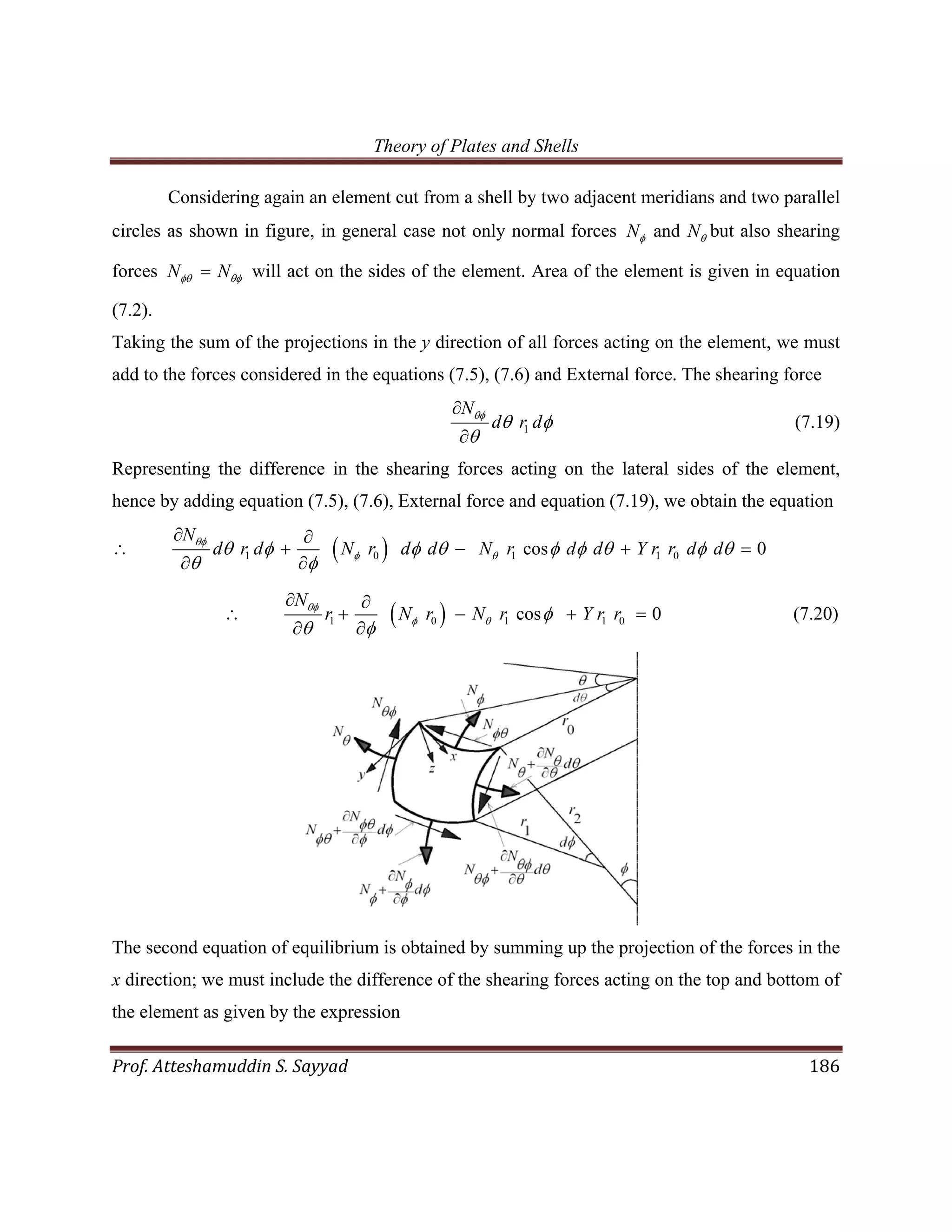 Theory of Plates and Shells | PDF