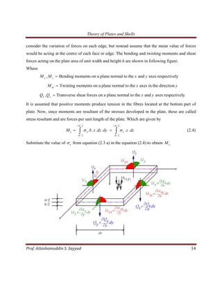 Theory of Plates and Shells | PDF