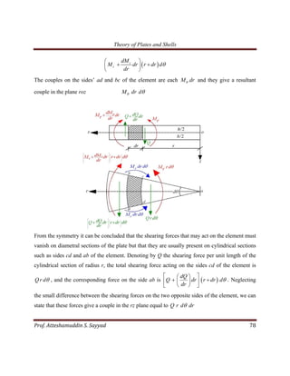 Theory of Plates and Shells | PDF