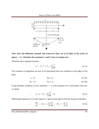 Theory of Plates and Shells | PDF