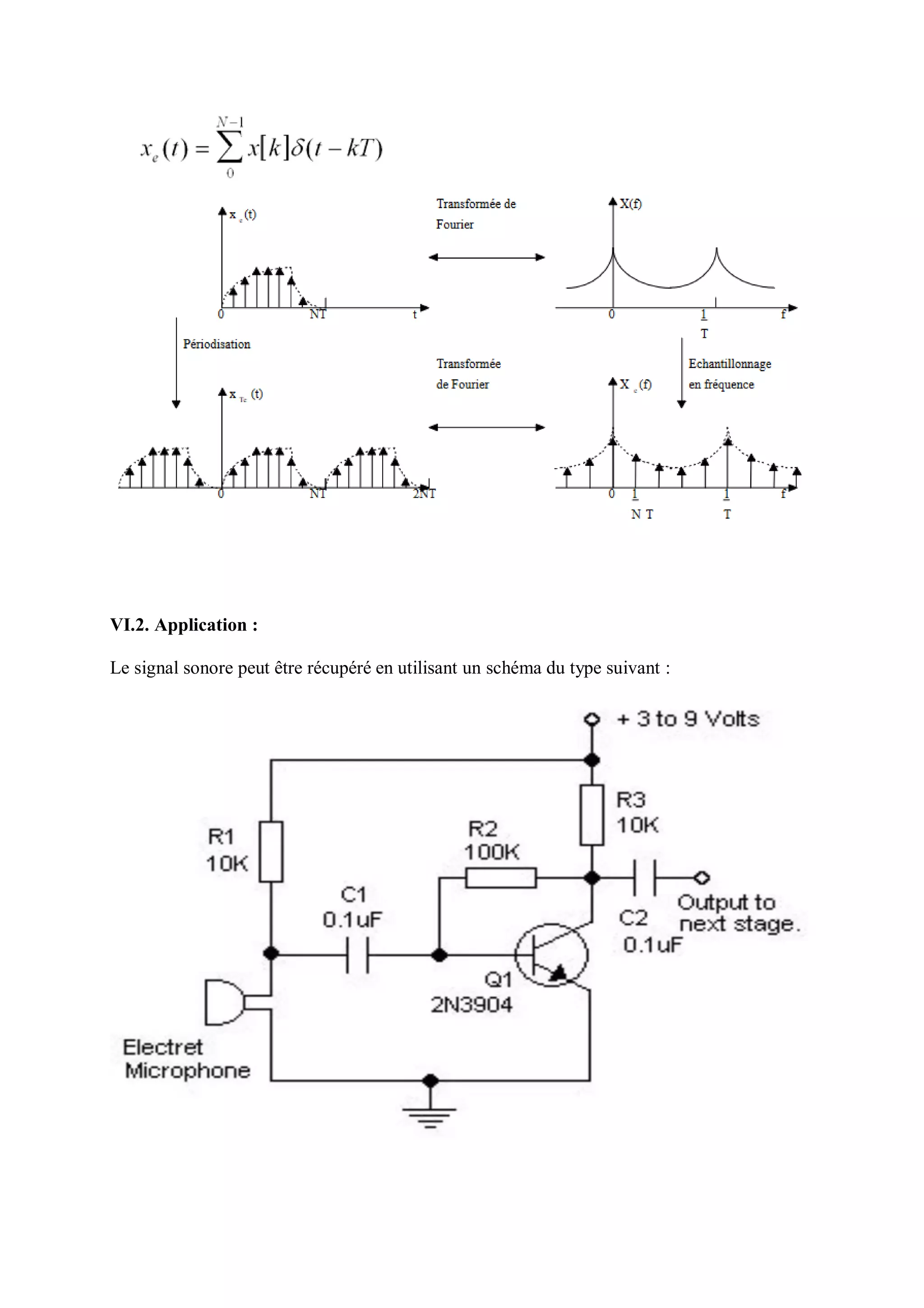 VI.2. Application :
Le signal sonore peut être récupéré en utilisant un schéma du type suivant :
 