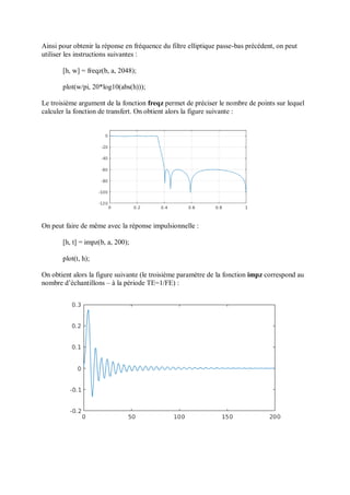 Ainsi pour obtenir la réponse en fréquence du filtre elliptique passe-bas précédent, on peut
utiliser les instructions suivantes :
[h, w] = freqz(b, a, 2048);
plot(w/pi, 20*log10(abs(h)));
Le troisième argument de la fonction freqz permet de préciser le nombre de points sur lequel
calculer la fonction de transfert. On obtient alors la figure suivante :
On peut faire de même avec la réponse impulsionnelle :
[h, t] = impz(b, a, 200);
plot(t, h);
On obtient alors la figure suivante (le troisième paramètre de la fonction impz correspond au
nombre d’échantillons – à la période TE=1/FE) :
 