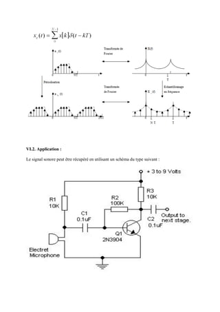 VI.2. Application :
Le signal sonore peut être récupéré en utilisant un schéma du type suivant :
 