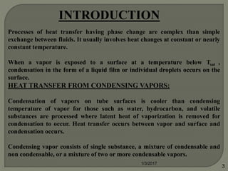 condensation | PPTX
