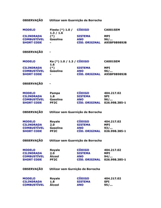 OBSERVAÇÃO Utilizar sem Guarnição de Borracha
MODELO Fiesta (*) 1.0 /
1.3 / 1.6
CÓDIGO CA001SEM
CILINDRADA (*) SISTEMA MPI
COMBUSTÍVEL Gasolina ANO 96/...
SHORT CODE - CÓD. ORIGINAL A95BF9B989JB
OBSERVAÇÃO -
MODELO Ka (*) 1.0 / 1.3 /
1.6
CÓDIGO CA001SEM
CILINDRADA (*) SISTEMA MPI
COMBUSTÍVEL Gasolina ANO 96/...
SHORT CODE - CÓD. ORIGINAL A95BF9B989JB
OBSERVAÇÃO -
MODELO Pampa CÓDIGO 404.217.02
CILINDRADA 1.8 SISTEMA SPI
COMBUSTÍVEL Gasolina ANO 96/...
SHORT CODE PF2C CÓD. ORIGINAL 026.998.385-1
OBSERVAÇÃO Utilizar sem Guarnição de Borracha
MODELO Royale CÓDIGO 404.217.02
CILINDRADA 2.0 SISTEMA MPI
COMBUSTÍVEL Gasolina ANO 93/...
SHORT CODE PF2C CÓD. ORIGINAL 026.998.385-1
OBSERVAÇÃO Utilizar sem Guarnição de Borracha
MODELO Royale CÓDIGO 404.217.02
CILINDRADA 2.0 SISTEMA MPI
COMBUSTÍVEL Álcool ANO 94/...
SHORT CODE PF2C CÓD. ORIGINAL 026.998.385-1
OBSERVAÇÃO Utilizar sem Gurnição de Borracha
MODELO Royale CÓDIGO 404.217.02
CILINDRADA 1.8 SISTEMA SPI
COMBUSTÍVEL Álcool ANO 95/...
 