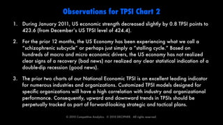 Observations for TPSI Chart 2
1. During January 2011, US economic strength decreased slightly by 0.8 TPSI points to
   423.6 (from December’s US TPSI level of 424.4).

2. For the prior 12 months, the US Economy has been experiencing what we call a
   “schizophrenic subcycle” or perhaps just simply a “stalling cycle.” Based on
   hundreds of macro and micro economic drivers, the US economy has not realized
   clear signs of a recovery (bad news) nor realized any clear statistical indication of a
   double-dip recession (good news).

3. The prior two charts of our National Economic TPSI is an excellent leading indicator
   for numerous industries and organizations. Customized TPSI models designed for
   speciﬁc organizations will have a high correlation with industry and organizational
   performance. Consequently, upward and downward trends in TPSIs should be
   perpetually tracked as part of forward-looking strategic and tactical plans.

                        © 2010 Competitive Analytics.  © 2010 DECIPHER.  All rights reserved.
 