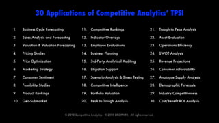 30 Applications of Competitive Analytics’ TPSI

1.    Business Cycle Forecasting               11.     Competitive Rankings                         21.    Trough to Peak Analysis

2.    Sales Analysis and Forecasting           12.     Indicator Overlays                           22.    Asset Evaluation

3.    Valuation & Valuation Forecasting        13.     Employee Evaluations                         23.    Operations Efﬁciency

4.    Pricing Studies                          14.     Business Planning                            24.    SWOT Analysis

5.    Price Optimization                       15.     3rd-Party Analytical Auditing                25.    Revenue Projections

6.    Marketing Strategy                       16.     Litigation Support                           26.    Consumer Affordability

7.    Consumer Sentiment                       17.     Scenario Analysis & Stress Testing           27.    Analogue Supply Analysis

8.    Feasibility Studies                      18.     Competitive Intelligence                     28.    Demographic Forecasts

9.    Product Rankings                         19.     Portfolio Valuation                          29.    Industry Competitiveness

10.   Geo-Submarket                            20.     Peak to Trough Analysis                      30.    Cost/Beneﬁt ROI Analysis.


                                   © 2010 Competitive Analytics.  © 2010 DECIPHER.  All rights reserved.
 