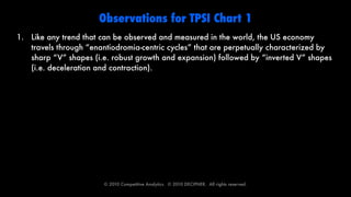 Observations for TPSI Chart 1
1. Like any trend that can be observed and measured in the world, the US economy
   travels through “enantiodromia-centric cycles” that are perpetually characterized by
   sharp “V” shapes (i.e. robust growth and expansion) followed by “inverted V” shapes
   (i.e. deceleration and contraction).




                        © 2010 Competitive Analytics.  © 2010 DECIPHER.  All rights reserved.
 
