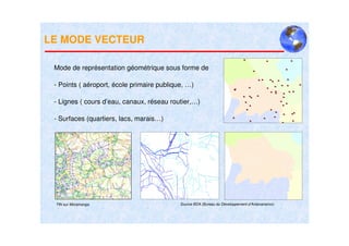 LE MODE VECTEUR

 Mode de représentation géométrique sous forme de

 - Points ( aéroport, école primaire publique, …)

 - Lignes ( cours d’eau, canaux, réseau routier,…)

 - Surfaces (quartiers, lacs, marais…)




 TIN sur Moramanga                          Source BDA (Bureau du Développement d’Antananarivo)
 