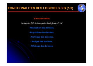 FONCTIONALITES DES LOGICIELS SIG (1/3)


                      5 fonctionnalités

       Un logiciel SIG doit respecter la règle des 5 ‘‘A’’

                - Abstraction des données,

                - Acquisition des données,

                 - Archivage des données,

                  - Analyse des données,

                 - Affichage des données.
 