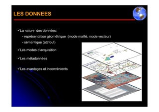 LES DONNEES


 La nature des données:
   - représentation géométrique (mode maillé, mode vecteur)
   - sémantique (attribut)

 Les modes d’acquisition

 Les métadonnées


 Les avantages et inconvénients
 
