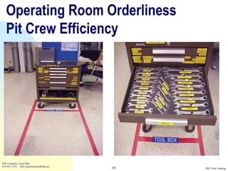 Operating Room Orderliness
   Pit Crew Efficiency




Bill Costantino, Lean Mfg
616-891-7578 EBCostantino@earthlink.net
                                          10   SW 2-Day Training
 