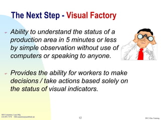 The Next Step - Visual Factory
         Ability to understand the status of a
          production area in 5 minutes or less
          by simple observation without use of
          computers or speaking to anyone.

         Provides the ability for workers to make
          decisions / take actions based solely on
          the status of visual indicators.


Bill Costantino, Lean Mfg
616-891-7578 EBCostantino@earthlink.net
                                          12         SW 2-Day Training
 