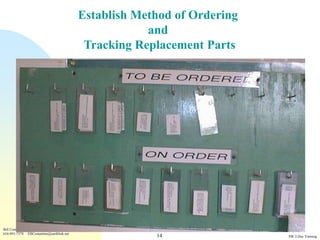 Establish Method of Ordering
                                                      and
                                           Tracking Replacement Parts




Bill Costantino, Lean Mfg
616-891-7578 EBCostantino@earthlink.net
                                                       14                SW 2-Day Training
 