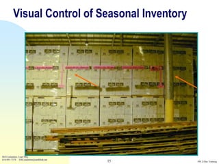 Visual Control of Seasonal Inventory




Bill Costantino, Lean Mfg
616-891-7578 EBCostantino@earthlink.net
                                          15    SW 2-Day Training
 