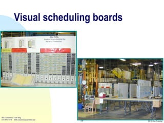 Visual scheduling boards




Bill Costantino, Lean Mfg
616-891-7578 EBCostantino@earthlink.net
                                          16   SW 2-Day Training
 