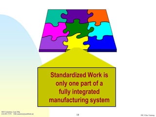 Standardized Work is
                                            only one part of a
                                             fully integrated
                                          manufacturing system
Bill Costantino, Lean Mfg
616-891-7578 EBCostantino@earthlink.net
                                                   18            SW 2-Day Training
 