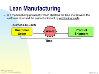 Lean Manufacturing
          is a manufacturing philosophy which shortens the time line between the
           customer order and the product shipment by eliminating waste.

                    Business as Usual
                          Customer         Waste                     Product
                           Order                                    Shipment

                                           Time




Bill Costantino, Lean Mfg
616-891-7578 EBCostantino@earthlink.net
                                             22                                 SW 2-Day Training
 