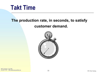 Takt Time
                    The production rate, in seconds, to satisfy
                                          customer demand.




Bill Costantino, Lean Mfg
616-891-7578 EBCostantino@earthlink.net
                                                33                SW 2-Day Training
 