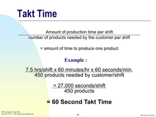 Takt Time
                                        Amount of production time per shift
                                number of products needed by the customer per shift

                                          = amount of time to produce one product

                                                      Example :
                             7.5 hrs/shift x 60 minutes/hr x 60 seconds/min.
                                 450 products needed by customer/shift

                                                = 27,000 seconds/shift
                                                     450 products

                                             = 60 Second Takt Time
Bill Costantino, Lean Mfg
616-891-7578 EBCostantino@earthlink.net
                                                            34                        SW 2-Day Training
 
