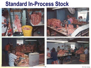 Standard In-Process Stock




Bill Costantino, Lean Mfg
616-891-7578 EBCostantino@earthlink.net
                                          39   SW 2-Day Training
 