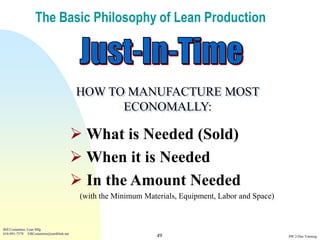 The Basic Philosophy of Lean Production




                                          HOW TO MANUFACTURE MOST
                                                ECONOMALLY:

                                           What is Needed (Sold)
                                           When it is Needed
                                           In the Amount Needed
                                           (with the Minimum Materials, Equipment, Labor and Space)



Bill Costantino, Lean Mfg
616-891-7578 EBCostantino@earthlink.net
                                                                 49                                   SW 2-Day Training
 