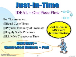 IDEAL = One Piece Flow
      But This Assumes:
      Equal Cycle Times
      Physical Proximity of Processes               Just-In-Time is
                                                       NOT a Zero
      Highly Stable Processes                      Inventory System.
      Little/No Changeover Time




Bill Costantino, Lean Mfg
616-891-7578 EBCostantino@earthlink.net
                                              53                    SW 2-Day Training
 