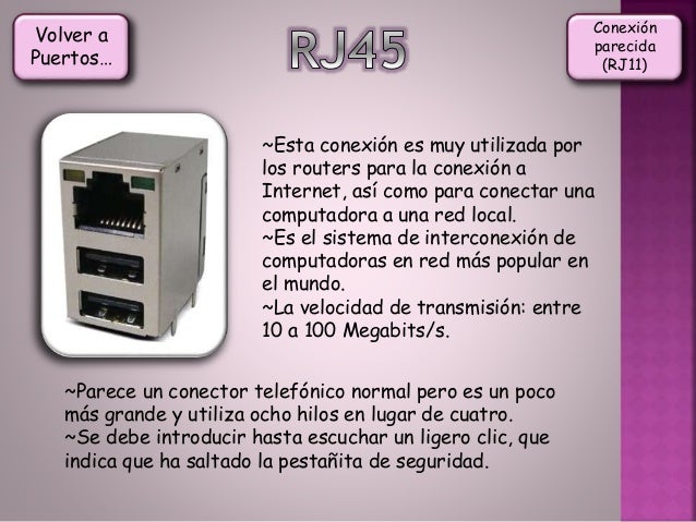 Resultado de imagen para puertos y conectores de internet