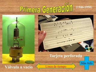 (1946-1958)
Válvula a vacio
Tarjeta perforada
Línea de tiempo
Más Info
 