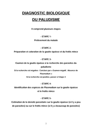 DIAGNOSTIC BIOLOGIQUE
                      DU PALUDISME

                     Il comprend plusieurs étapes


                                - ETAPE 1-
                        Prélèvement du malade


                                - ETAPE 2-
  Préparation et coloration de la goutte épaisse et du frottis mince


                                - ETAPE 3-
    Examen de la goutte épaisse à la recherche des parasites du
                                paludisme
  Si la recherche est négative : Conclure par « Examen négatif, Absence de
                               Plasmodium »
               Si la recherche est positive, passer à l’étape 4


                                - ETAPE 4-
  Identification des espèces de Plasmodium sur la goutte épaisse
                            et le frottis mince


                                - ETAPE 5-
Estimation de la densité parasitaire sur la goutte épaisse (si il y a peu
de parasites) ou sur le frottis mince (si il y a beaucoup de parasites)




                                      2
 