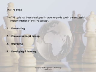 The TPS-Cycle

The TPS cycle has been developed in order to guide you in the successful
   implementation of the TPS concept.

1.   Formulating.

2.   Communicating & linking.

3.   Improving.

4.   Developing & learning.




                         University Of Management & Technology
                                        Nimra Gull
 
