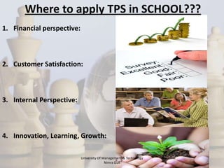 Where to apply TPS in SCHOOL???
1. Financial perspective:



2. Customer Satisfaction:



3. Internal Perspective:



4. Innovation, Learning, Growth:

                            University Of Management & Technology
                                           Nimra Gull
 