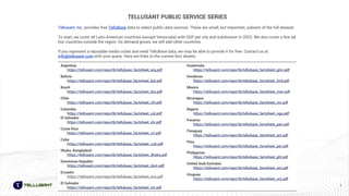 1
TELLUSANT PUBLIC SERVICE SERIES
Tellusant, Inc. provides free TelluBase data to select public data sources. These are small, but important, subsets of the full dataset.
To start, we cover all Latin American countries (except Venezuela) with GDP per city and subdivision in 2023. We also cover a few ad
hoc countries outside the region. As demand grows, we will add other countries.
If you represent a reputable media outlet and need TelluBase data, we may be able to provide it for free. Contact us at
info@tellusant.com with your query. Here are links to the current fact sheets:
Argentina
https://tellusant.com/repo/tb/tellubase_factsheet_arg.pdf
Bolivia
https://tellusant.com/repo/tb/tellubase_factsheet_bol.pdf
Brazil
https://tellusant.com/repo/tb/tellubase_factsheet_bra.pdf
Chile
https://tellusant.com/repo/tb/tellubase_factsheet_chl.pdf
Colombia
https://tellusant.com/repo/tb/tellubase_factsheet_col.pdf
El Salvador
https://tellusant.com/repo/tb/tellubase_factsheet_slv.pdf
Costa Rica
https://tellusant.com/repo/tb/tellubase_factsheet_cri.pdf
Cuba
https://tellusant.com/repo/tb/tellubase_factsheet_cub.pdf
Dhaka, Bangladesh
https://tellusant.com/repo/tb/tellubase_factsheet_dhaka.pdf
Dominican Republic
https://tellusant.com/repo/tb/tellubase_factsheet_dom.pdf
Ecuador
https://tellusant.com/repo/tb/tellubase_factsheet_ecu.pdf
El Salvador
https://tellusant.com/repo/tb/tellubase_factsheet_slv.pdf
Guatemala
https://tellusant.com/repo/tb/tellubase_factsheet_gtm.pdf
Honduras
https://tellusant.com/repo/tb/tellubase_factsheet_hnd.pdf
Mexico
https://tellusant.com/repo/tb/tellubase_factsheet_mex.pdf
Nicaragua
https://tellusant.com/repo/tb/tellubase_factsheet_nic.pdf
Nigeria
https://tellusant.com/repo/tb/tellubase_factsheet_nga.pdf
Panama
https://tellusant.com/repo/tb/tellubase_factsheet_pan.pdf
Paraguay
https://tellusant.com/repo/tb/tellubase_factsheet_pry.pdf
Peru
https://tellusant.com/repo/tb/tellubase_factsheet_per.pdf
Philippines
https://tellusant.com/repo/tb/tellubase_factsheet_phl.pdf
United Arab Emirates
https://tellusant.com/repo/tb/tellubase_factsheet_are.pdf
Uruguay
https://tellusant.com/repo/tb/tellubase_factsheet_ury.pdf
 
