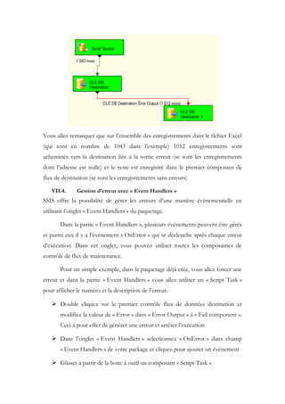 Vous allez remarquer que sur l’ensemble des enregistrements dans le fichier Excel
(qui sont en nombre de 1043 dans l’exemple) 1012 enregistrements sont
acheminés vers la destination liée à la sortie erreur (se sont les enregistrements
dont l’adresse est nulle) et le reste est enregistré dans le premier composant de
flux de destination (se sont les enregistrements sans erreurs)
VII.4. Gestion d’erreur avec « Event Handlers »
SSIS offre la possibilité de gérer les erreurs d’une manière événementielle en
utilisant l’onglet « Event Handlers » du paquetage.
Dans la partie « Event Handlers », plusieurs événements peuvent être gérés
et parmi eux il y a l’événement « OnError » qui se déclenche après chaque erreur
d’exécution. Dans cet onglet, vous pouvez utiliser toutes les composantes de
contrôle de flux de maintenance.
Pour un simple exemple, dans le paquetage déjà crée, vous allez forcer une
erreur et dans la partie « Event Handlers » vous allez utiliser un « Script Task »
pour afficher le numéro et la description de l’erreur.
 Double cliquez sur le premier contrôle flux de données destination et
modifiez la valeur de « Error » dans « Error Output » à « Fail component ».
Ceci à pour effet de générer une erreur et arrêter l’exécution
 Dans l’onglet « Event Handlers » selectionnez « OnError » dans champ
« Event Handlers » de votre package et cliquez pour ajouter un événement
 Glisser à partir de la boite à outil un composant « Script Task »
 