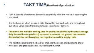 Takt System BASIC OF TOYOTA PRODUCTION SYSTEM | PPTX
