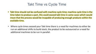 BASIC OF TOYOTA PRODUCTION SYSTEM | PPTX