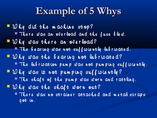 Example of 5 WhysExample of 5 Whys
 W h y d id t h e m ac h in e st op ?
 Th e r e w as an ov e r load an d t h e f u se b le w .
 W h y w as t h e r e an ov e r load ?
 Th e b e ar in g w as n ot su f f ic ie n t ly lu b r ic at e d .
 W h y w as t h e b e ar in g n ot lu b r ic at e d ?
 Th e lu b r ic at ion p u m p w as n ot p u m p in g su f f ic ie n t ly .
 W h y w as it n ot p u m p in g su f f ic ie n t ly ?
 Th e sh af t of t h e p u m p w as w or n an d r at t lin g .
 W h y w as t h e sh af t w or n ou t ?
 Th e r e w as n o st r ain e r at t ac h e d an d m e t al sc r ap s
g ot in .
 