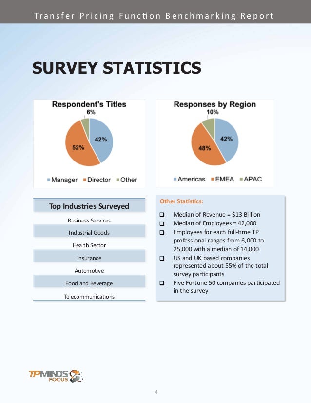 Transfer Pricing Function Benchmarking Report