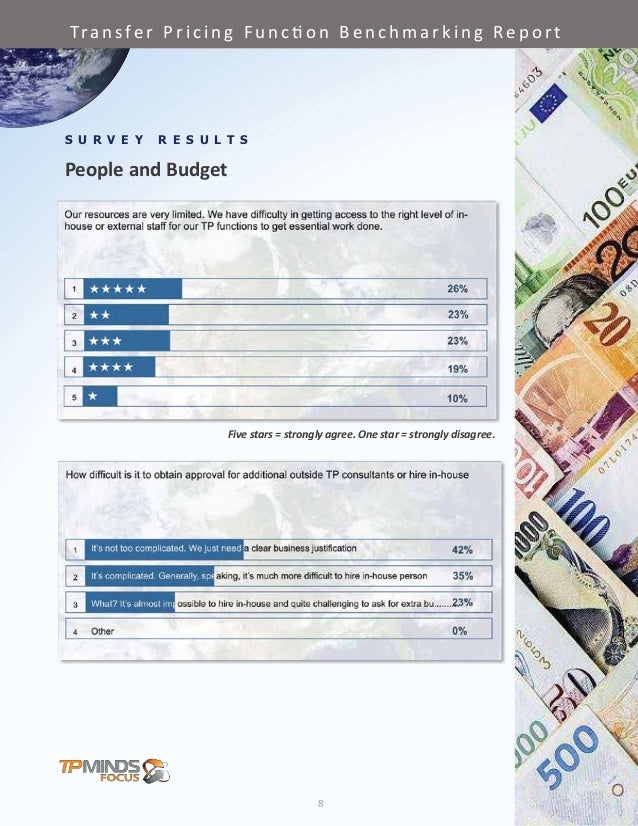 Transfer Pricing Function Benchmarking Report