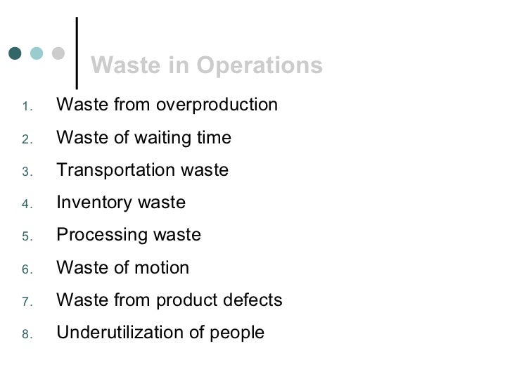 Tps waste mgmt sid
