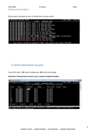 1SIO POD4 TP Switch SISR2
Création d’un incident :
Déconnexion volontaire du port 12 visible dans le log du switch
5. Activer/désactiver un port.
Telnet 192.168.1.1 è Switch Configuration è Port/Trunk Settings
Activation / Désactivation du port 1 par la colonne Enabled (Yes/No) :
9
HUBERT JULIEN --- LABBE RICHARD --- DAY MICKAEL --- DOGNY CHRISTOPHE
 