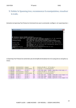 1SIO POD4 TP Switch SISR2
9. Valider le Spanning tree, recommencer la manipulation, visualiser
le trafic.
Activation du Spanning Tree Protocol en Command Line avec la commande «configure » et «spanning-tree »
Le Spanning Tree Protocal est activé donc plus de tempête de broadcast lors d’un ping (cela se voit grâce au
timer)
13
HUBERT JULIEN --- LABBE RICHARD --- DAY MICKAEL --- DOGNY CHRISTOPHE
 