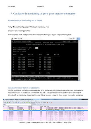 1SIO POD4 TP Switch SISR2
11
HUBERT JULIEN --- LABBE RICHARD --- DAY MICKAEL --- DOGNY CHRISTOPHE
7. Configurer le monitoring de ports pour capturer des trames
Activer le mode monitoring sur le switch
PuTTy  Switch Configuration  Network Monitoring Port
On active le monitoring (Yes/No)
Redirection des ports 2 à 6 (Monitor dans la colonne Action) sur le port n°1 (Monitoring Port)
Visualisation des trames interceptées
Une fois la nouvelle configuration sauvegardée, on va vérifier son fonctionnement en effectuant un Ping de la
machine connecté au port 2 avec comme @IP 192.168.1.5 au poste connecté au port n°5 avec comme @IP
192.168.1.4. Le monitoring des ports a bien marché car le poste 1 n’aurait sinon pas pu intercepter les trames.
 