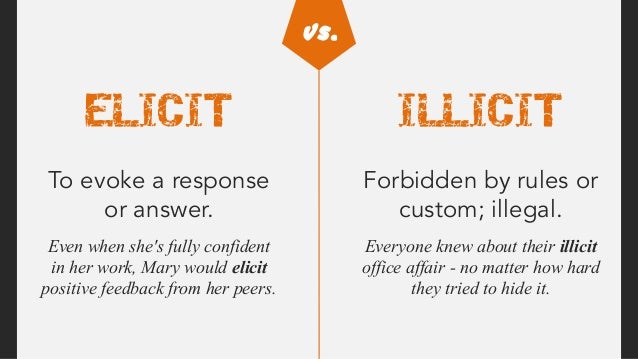 Survey results. Response questions. Response answer разница. Respond answer. Response answer.