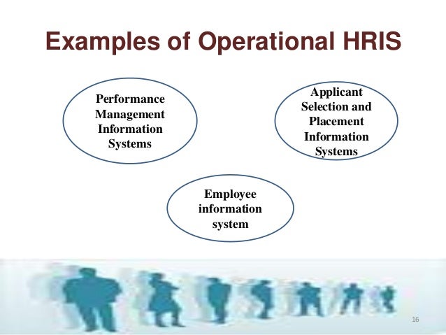 human resource examples