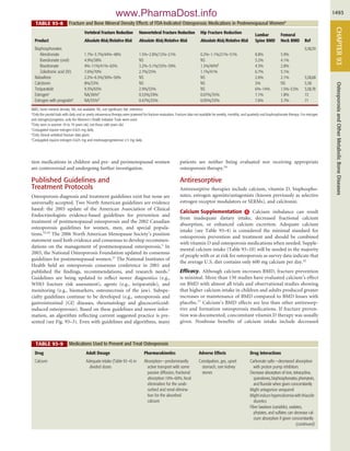 osteoporosis for more details comment and contact | PDF